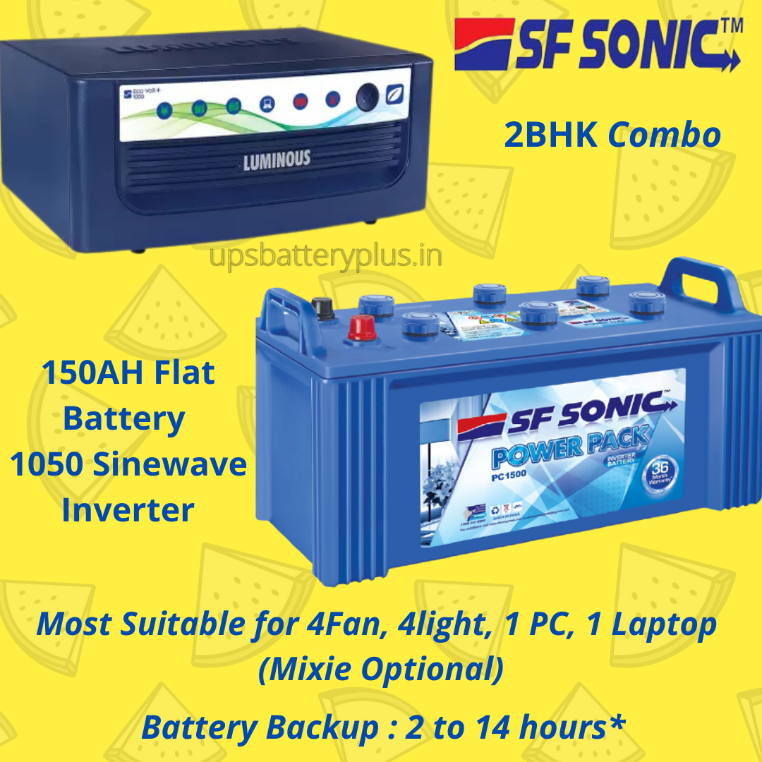 SF Sonic 2BHK Flat Combo
